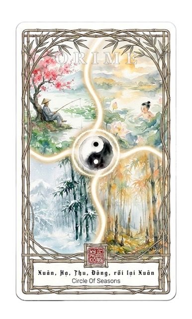 Xuân, Hạ, Thu, Đông, rồi lại Xuân