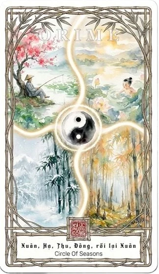 Xuân, Hạ, Thu, Đông, rồi lại Xuân